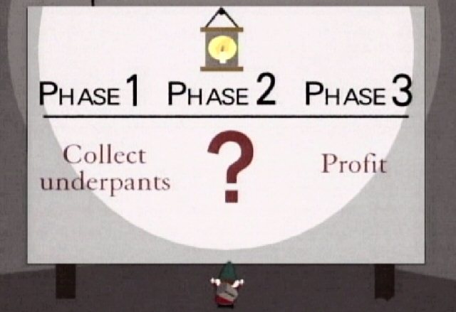 Южный Парк. Серия про кальсонных гномов
